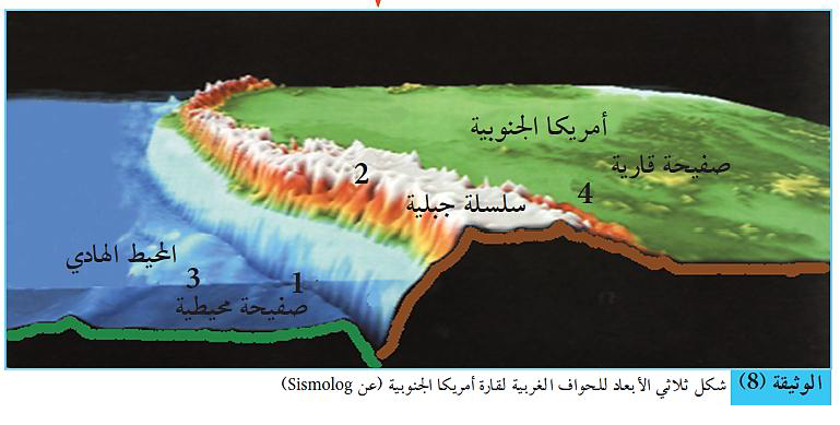 الملخص ب - حركة التقارب