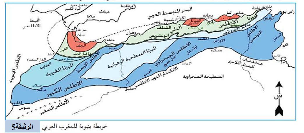 الملخص دراسة بقايا لوح میکرو قارة الألبوران في السلسلة المغاربية