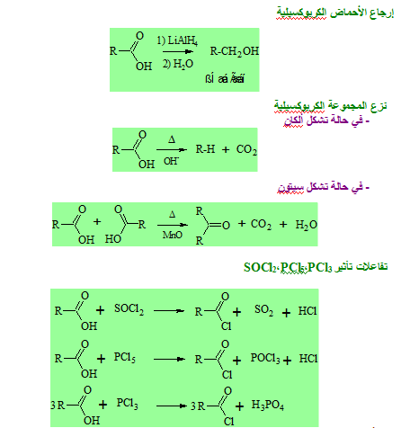 الملخص الأحماض الكربوكسيلية و مشتقاتها