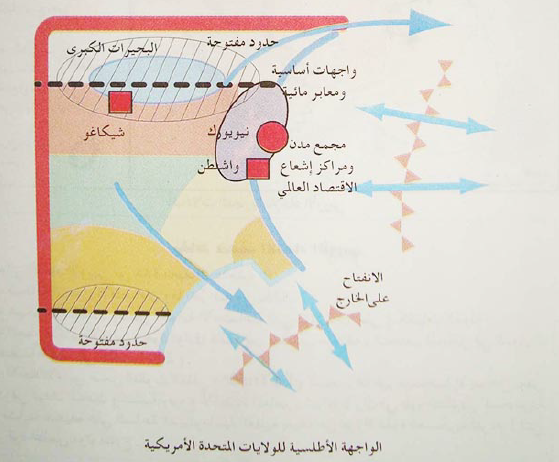 الملخص الواجهة الأطلسية