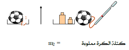 الملخص وجود و تنوع الهواء