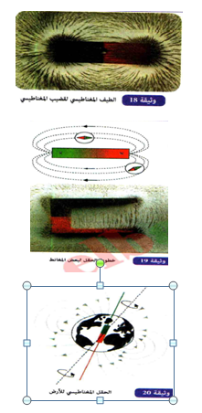 الدرس خطوط الحقل المغناطيسي