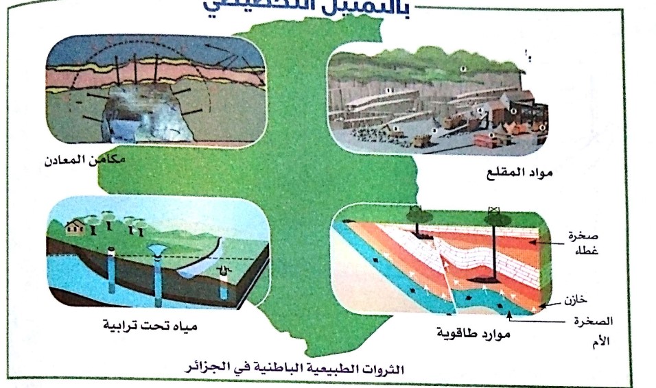 الدرس