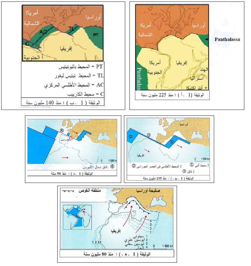 الملخص تشكل المحيط الألبي و انغلاقه التدريجي