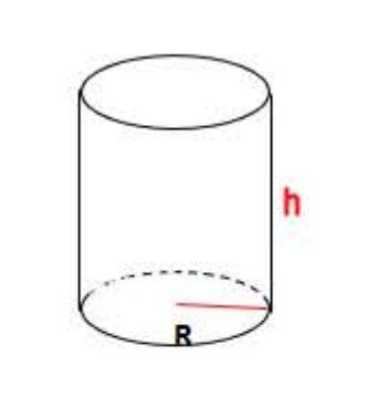 الملخص المساحة الجانبية لأسطوانة الدوران
