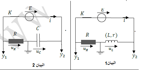 الملخص ربط جهاز راسم الاهتزاز المهبطي