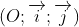 (O;\overrightarrow{i};\overrightarrow{j})