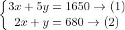 \left\{\begin{matrix} 3x+5y = 1650 \rightarrow (1)\\ 2x+y = 680 \rightarrow (2) \end{matrix}\right.