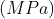 (MPa)