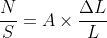 \frac{N}{S}=A\times \frac{\Delta L}{L}