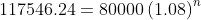 117546.24 = 80 000 \left (1.08 \right )^{n}