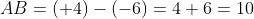 AB = (+4) - (-6) = 4+6 = 10