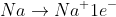Na\rightarrow Na^+1e^-