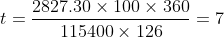 t=\frac{2827.30\times 100\times 360}{115400\times 126}=7