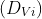 \left ( D_{Vi} \right )