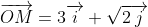 \overrightarrow{OM}=3\overrightarrow{i}+\sqrt{2}\overrightarrow{j}