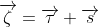 \overrightarrow{\zeta }=\overrightarrow{\tau }+\overrightarrow{s}