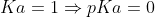 Ka=1\Rightarrow pKa=0