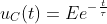 u_{C}(t)=Ee^{-\frac{t}{\tau }}