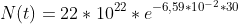 N(t)=22*10^{22}*e^{-6,59*10^{-2}*30}