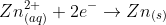 Zn^{2+}_{(aq)} +2e^{-} \rightarrow Zn_{(s)}