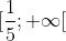 [\frac{1}{5};+\infty [