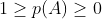 1\geq p(A)\geq 0