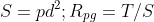 S=pd^{2} ; R_{pg}=T/S