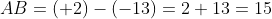 AB = (+2) - (-13) = 2+13 = 15
