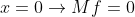 x=0\rightarrow Mf=0