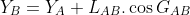 Y_{B} = Y_{A} + L_{AB}.\cos G_{AB}