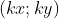 (kx;ky)