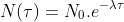 N(\tau)=N_0.e^{-\lambda \tau }
