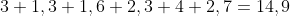 3+1,3+1,6+2,3+4+2,7 =14,9