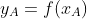 y_{A}=f(x_{A})
