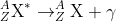 _{Z}^{A}\textrm{X}^*\rightarrow _{Z}^{A}\textrm{X}+\gamma