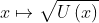 x \mapsto \sqrt{U\left ( x \right )}