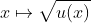 x \mapsto \sqrt {u(x)}