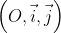 \left ( O,\vec{i},\vec{j} \right )