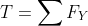 T=\sum F_{Y}