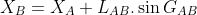 X_{B} = X_{A} + L_{AB}.\sin G_{AB}