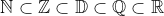 \mathbb{N}\subset \mathbb{Z}\subset \mathbb{D}\subset \mathbb{Q}\subset \mathbb{R}