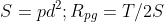 S=pd^{2} ; R_{pg}=T/2S