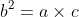b^{2}=a\times c