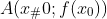 A(x_ç0;f(x_0))