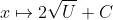 x \mapsto 2\sqrt{U}+C