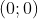 (0;0)