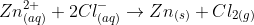 Zn^{2+}_{(aq)}+2Cl^-_{(aq)}\rightarrow Zn_{(s)}+Cl_2_{(g)}