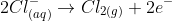 2Cl^-_{(aq)}\rightarrow Cl_2_{(g)}+2e^-