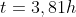 t=3,81h